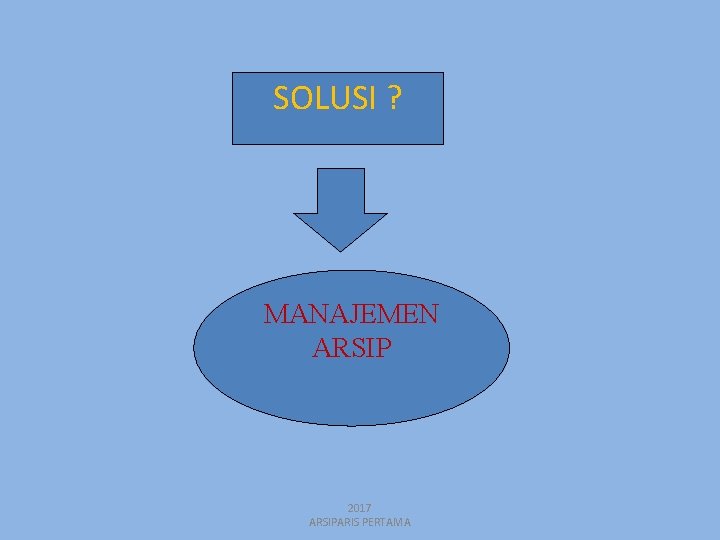 SOLUSI ? MANAJEMEN ARSIP 2017 ARSIPARIS PERTAMA 