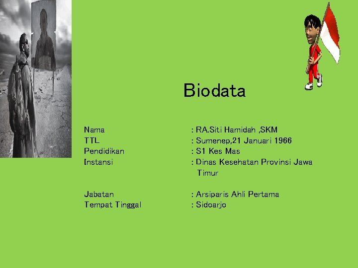 Biodata Nama TTL Pendidikan Instansi : : RA. Siti Hamidah , SKM Sumenep, 21