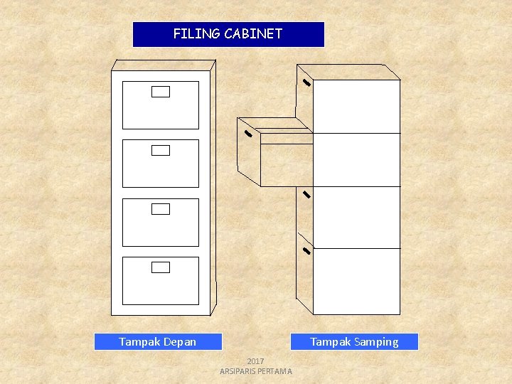 FILING CABINET Tampak Depan Tampak Samping 2017 ARSIPARIS PERTAMA 