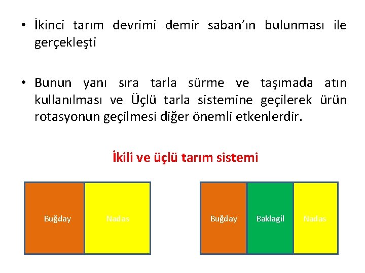  • İkinci tarım devrimi demir saban’ın bulunması ile gerçekleşti • Bunun yanı sıra