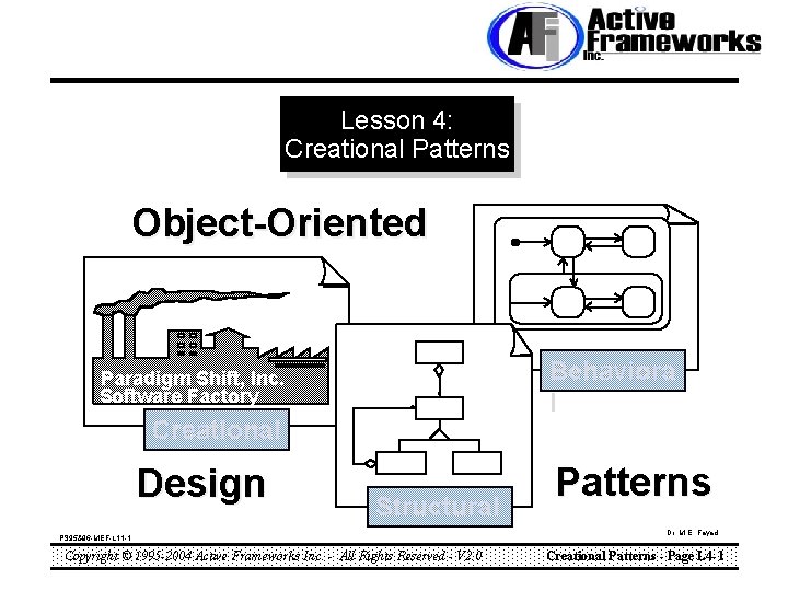 Lesson 4: Creational Patterns Object-Oriented Behaviora l Paradigm Shift, Inc. Software Factory Creational Design