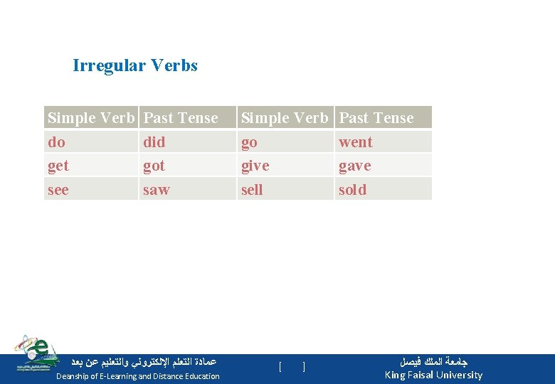 Irregular Verbs Simple Verb do get see Past Tense did got saw ﻋﻤﺎﺩﺓ ﺍﻟﺘﻌﻠﻢ