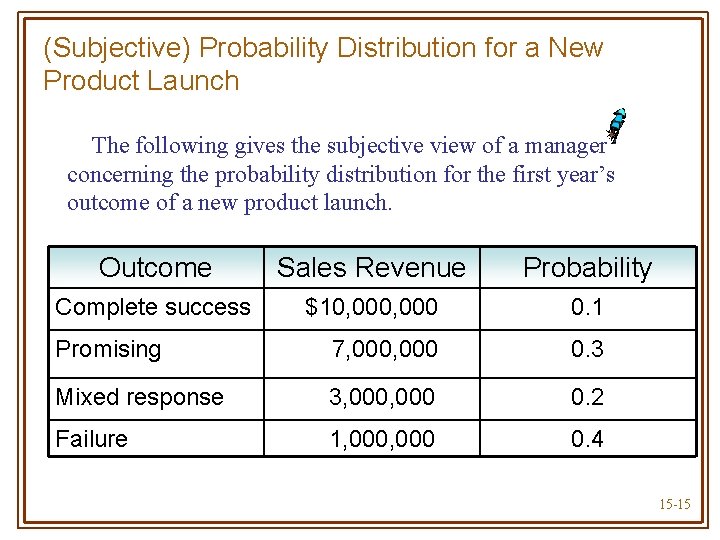 (Subjective) Probability Distribution for a New Product Launch The following gives the subjective view
