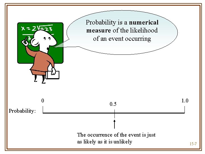 Probability is a numerical measure of the likelihood of an event occurring 0 0.