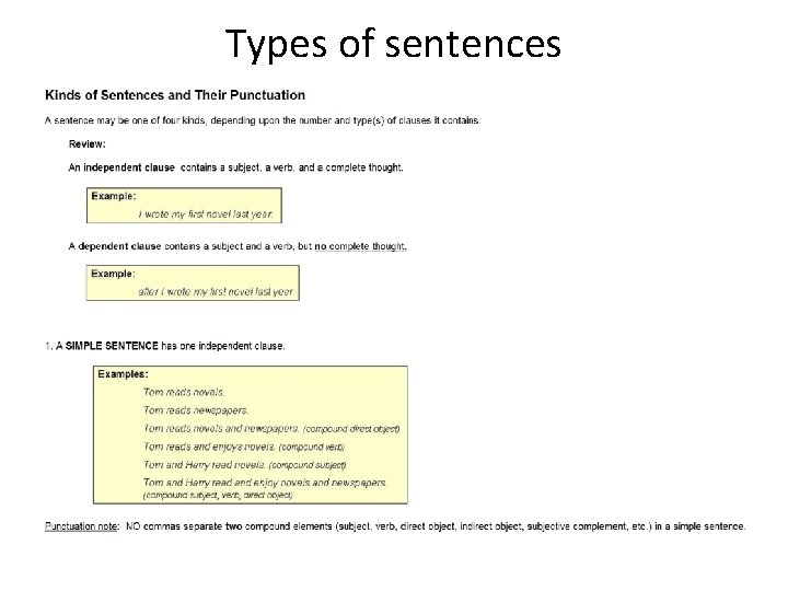 Types of sentences 
