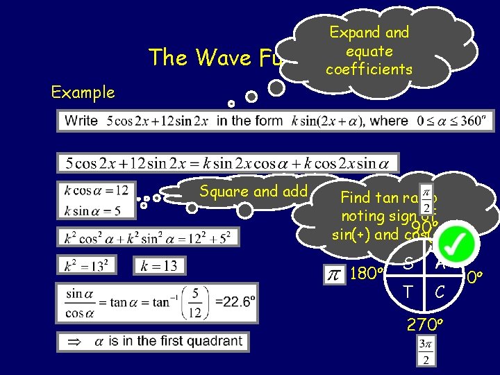 The Wave Expand equate Function coefficients Example Square and add Find tan ratio noting