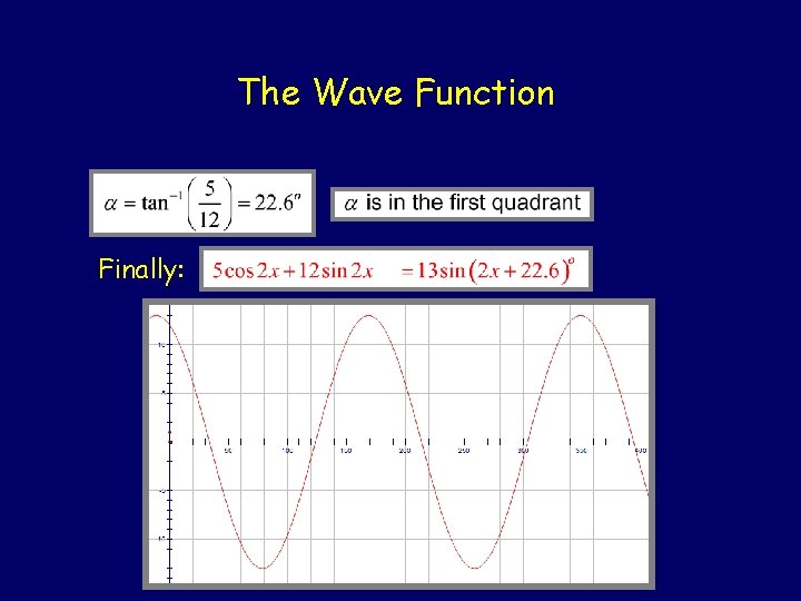 The Wave Function Finally: 