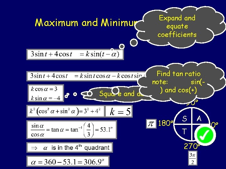 Maximum and Minimum Expand Values equate coefficients Square and add Find tan ratio note: