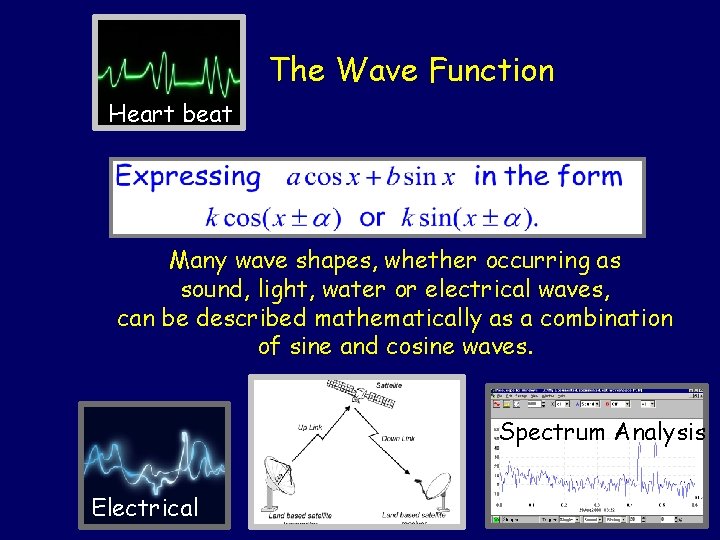The Wave Function Heart beat Many wave shapes, whether occurring as sound, light, water
