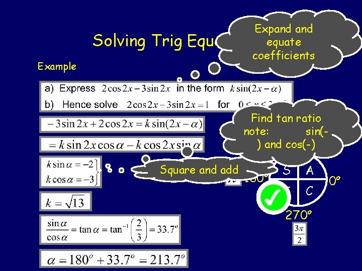 Solving Trig Example Expand Equations equate coefficients Find tan ratio note: sin() and cos(-)