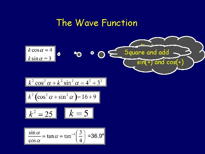 The Wave Function Find tan ratio Square and add note: sin(+) and cos(+) 