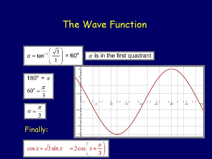 The Wave Function Finally: 