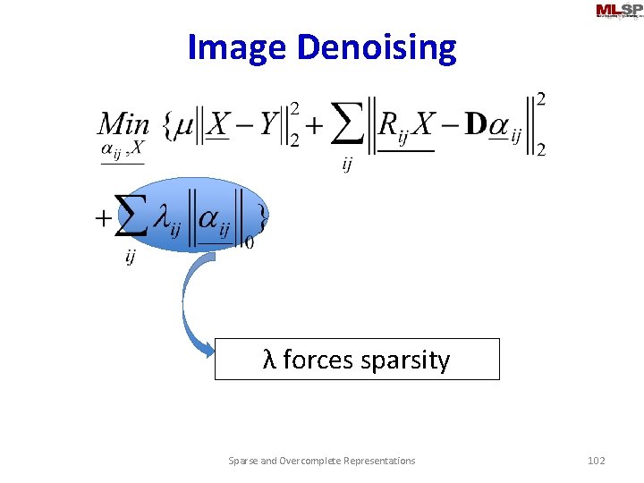 Image Denoising λ forces sparsity Sparse and Overcomplete Representations 102 