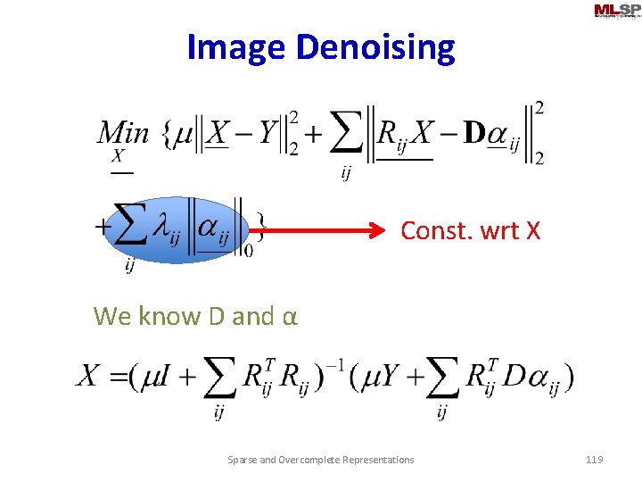 Image Denoising Const. wrt X We know D and α Sparse and Overcomplete Representations