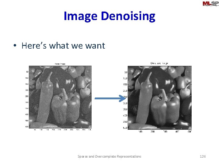 Image Denoising • Here’s what we want Sparse and Overcomplete Representations 126 