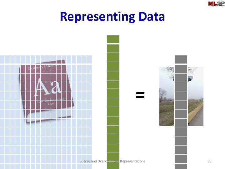 Representing Data = Sparse and Overcomplete Representations 20 