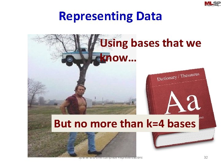 Representing Data Using bases that we know… But no more than k=4 bases Sparse