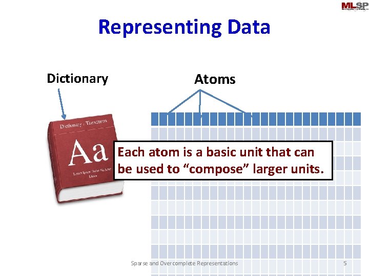 Representing Data Dictionary Atoms Each atom is a basic unit that can be used