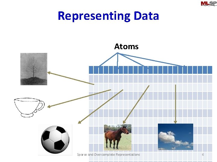 Representing Data Atoms Sparse and Overcomplete Representations 6 