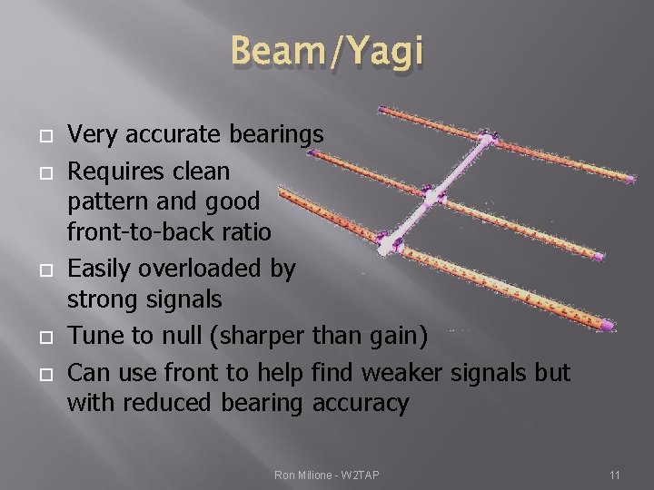 Beam/Yagi Very accurate bearings Requires clean pattern and good front-to-back ratio Easily overloaded by