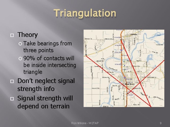 Triangulation Theory Take bearings from three points 90% of contacts will be inside intersecting