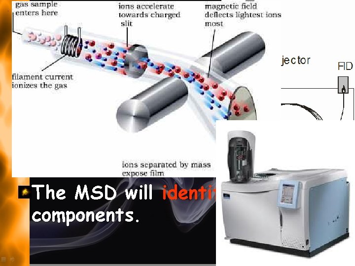 Analysis The vial is automatically injected on the gas chromatograph / mass selective detector