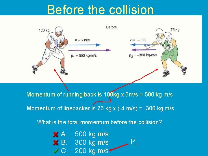 Before the collision Momentum of running back is 100 kg x 5 m/s =