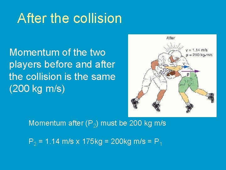 After the collision Momentum of the two players before and after the collision is