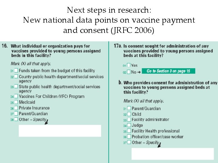 Next steps in research: New national data points on vaccine payment and consent (JRFC