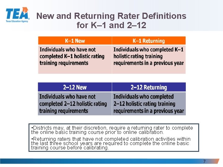 New and Returning Rater Definitions for K– 1 and 2– 12 • Districts may, New and Returning Rater Definitions for K– 1 and 2– 12 • Districts may,