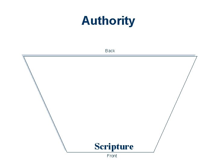 Authority Back Scripture Front 