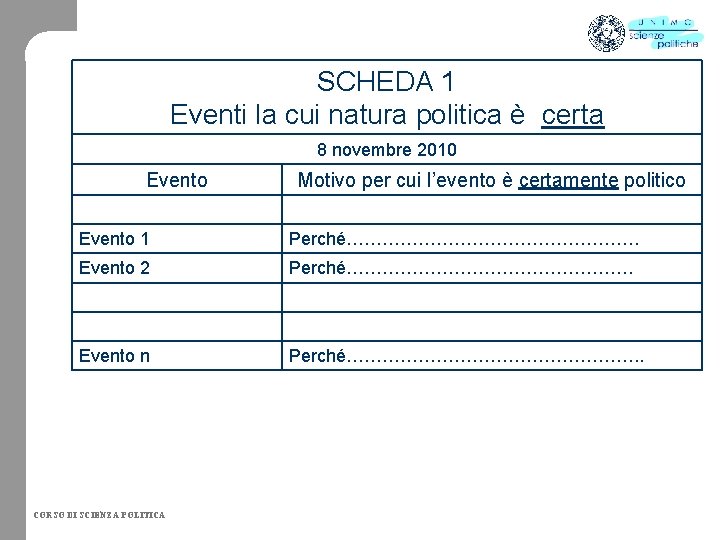 SCHEDA 1 Eventi la cui natura politica è certa 8 novembre 2010 Evento Motivo