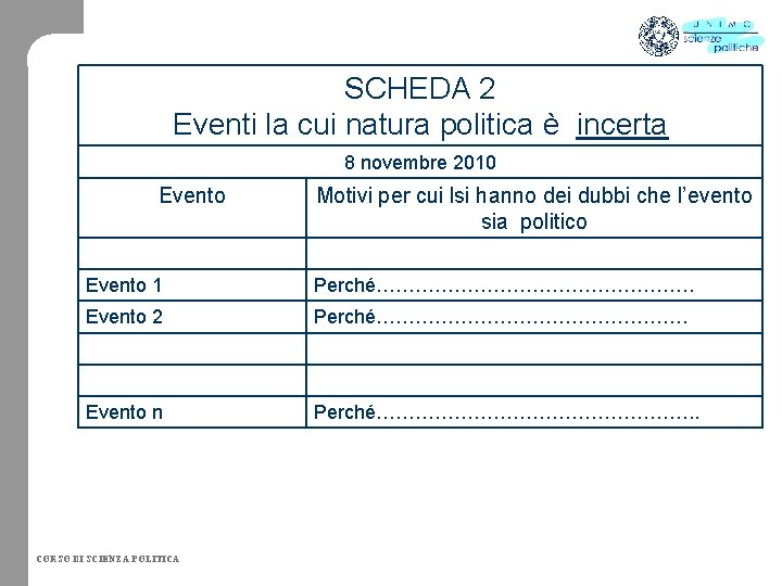 SCHEDA 2 Eventi la cui natura politica è incerta 8 novembre 2010 Evento Motivi