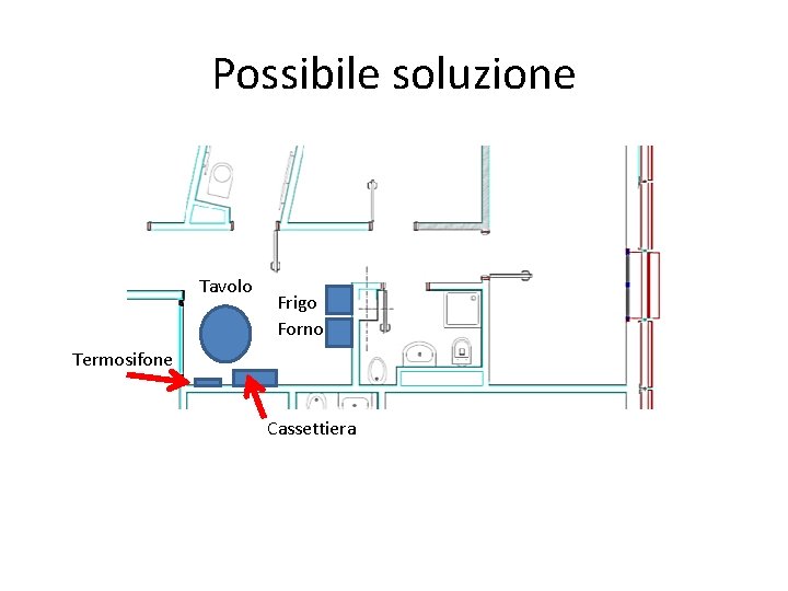 Possibile soluzione Tavolo Frigo Forno Termosifone Cassettiera 