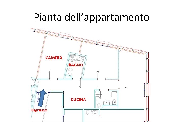 Pianta dell’appartamento CAMERA BAGNO CUCINA Ingresso 