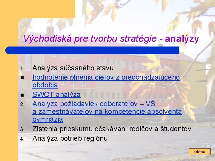 Východiská pre tvorbu stratégie - analýzy 1. n n 2. 3. 4. Analýza súčasného