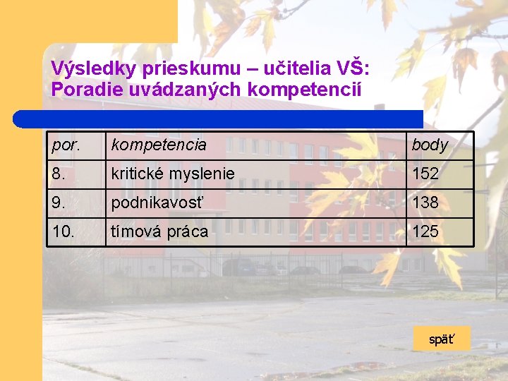 Výsledky prieskumu – učitelia VŠ: Poradie uvádzaných kompetencií por. kompetencia body 8. kritické myslenie