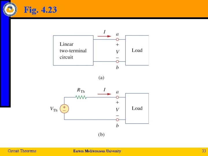 Fig. 4. 23 Circuit Theorems Eastern Mediterranean University 33 