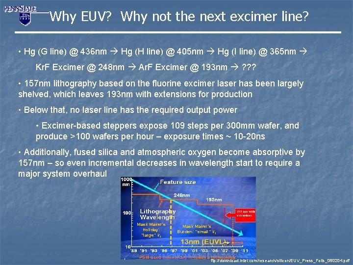 Why EUV? Why not the next excimer line? • Hg (G line) @ 436
