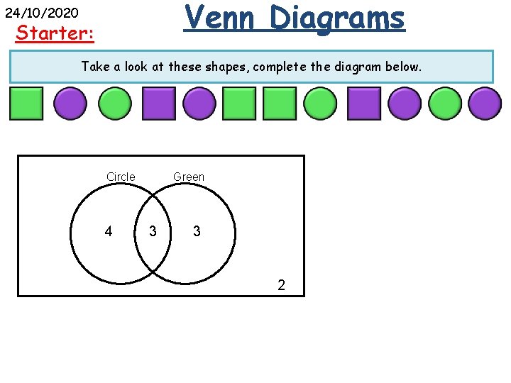 Venn Diagrams 24/10/2020 Starter: Take a look at these shapes, complete the diagram below.