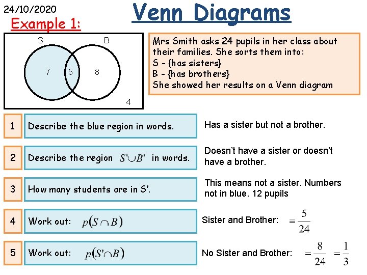 Venn Diagrams 24/10/2020 Example 1: S Mrs Smith asks 24 pupils in her class