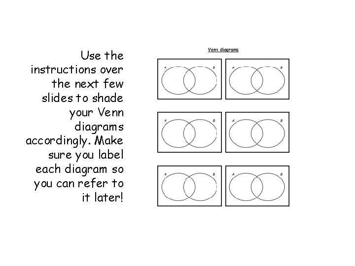 Use the instructions over the next few slides to shade your Venn diagrams accordingly.