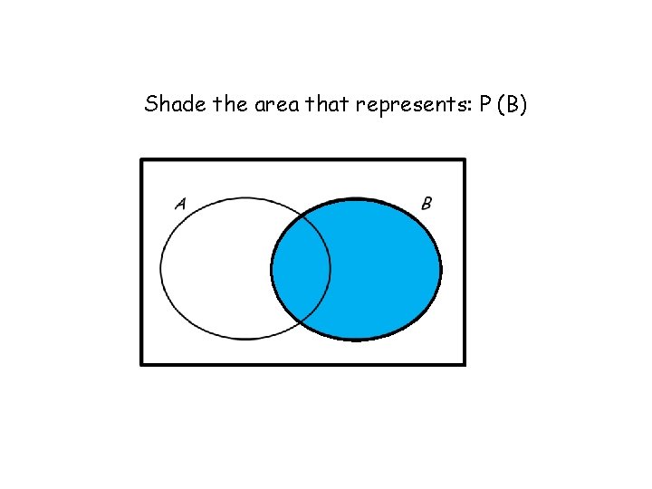 Shade the area that represents: P (B) 