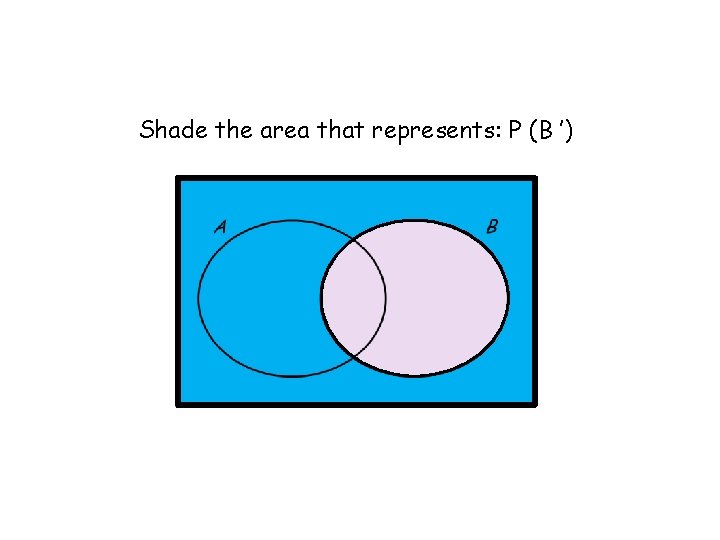 Shade the area that represents: P (B ’) 