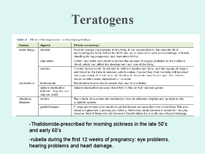 Teratogens -Thalidomide-prescribed for morning sickness in the late 50’s and early 60’s -rubella during