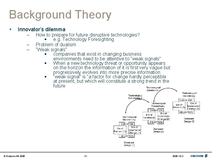 Background Theory § Innovator’s dilemma – – – © Ericsson AB 2006 How to