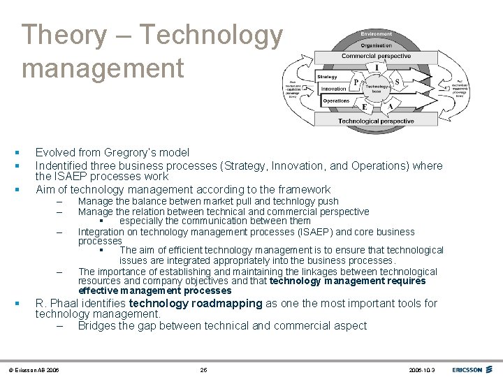 Theory – Technology management § § § Evolved from Gregrory’s model Indentified three business