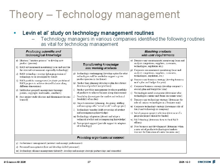 Theory – Technology management § Levin et al’ study on technology management routines –
