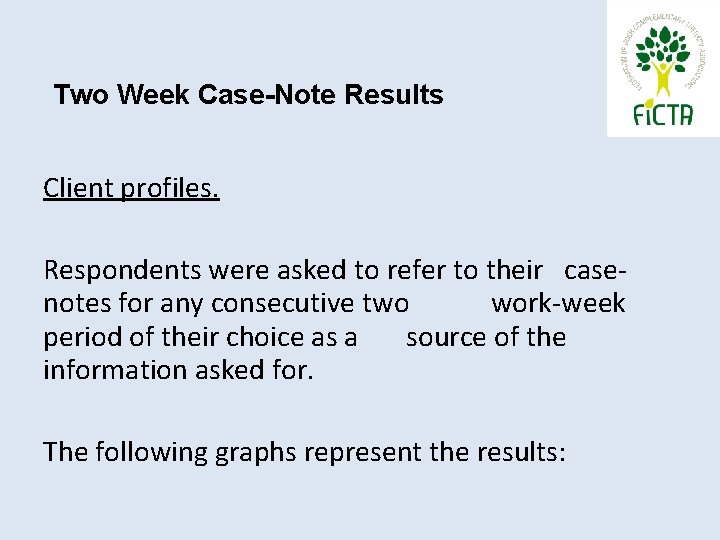 Two Week Case-Note Results Client profiles. Respondents were asked to refer to their casenotes