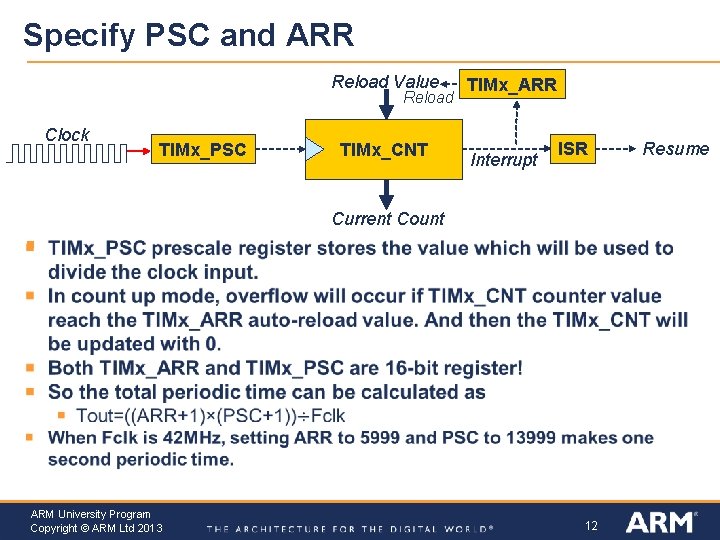 Specify PSC and ARR Reload Value Reload Clock TIMx_PSC TIMx_CNT TIMx_ARR Interrupt ISR Current